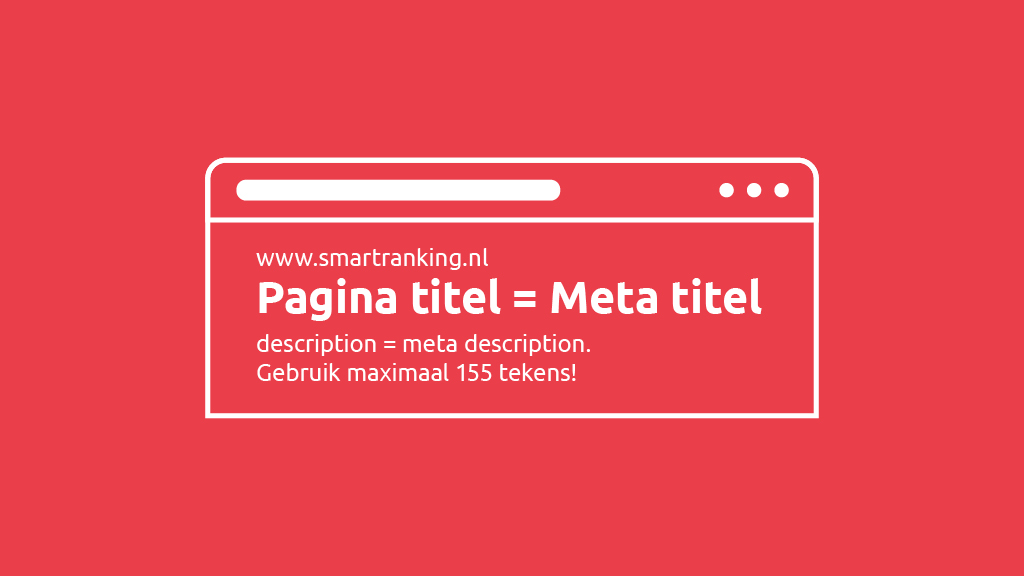 Een meta titel en meta description
